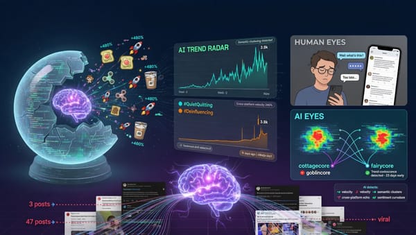 How AI lets you spot trends before they explode